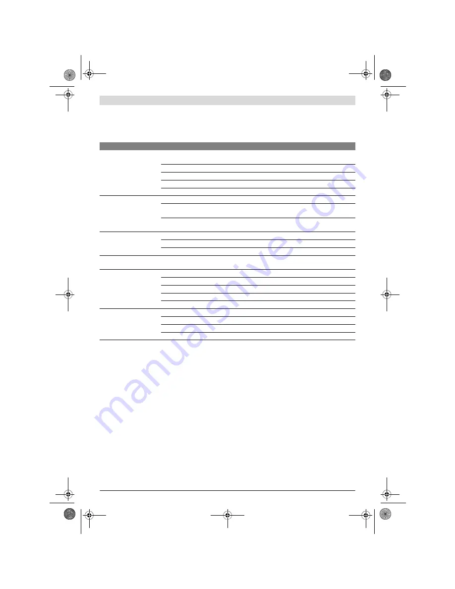 Bosch AKE 30-19 S Original Instructions Manual Download Page 16