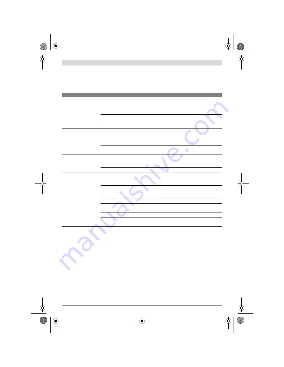 Bosch AKE 30-19 S Original Instructions Manual Download Page 213