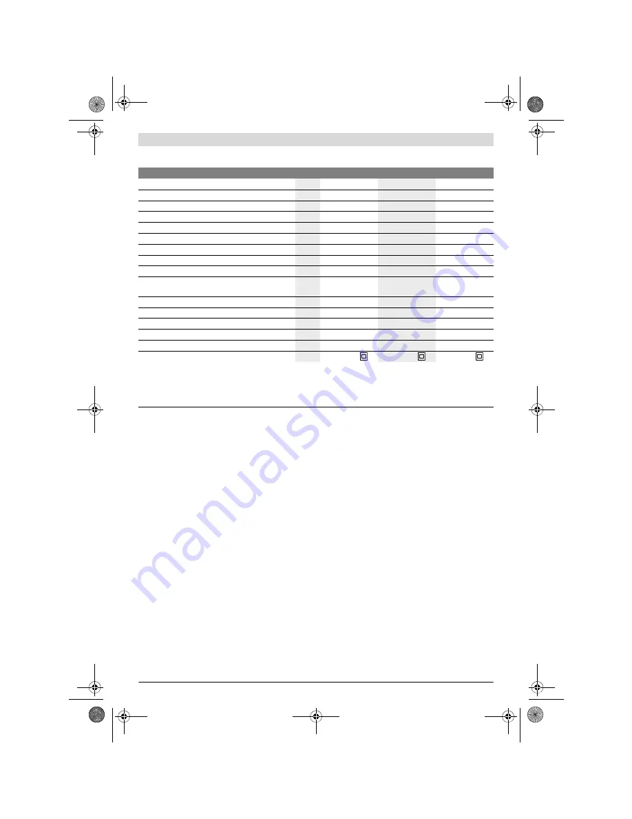 Bosch AKE 30-19 S Original Instructions Manual Download Page 243