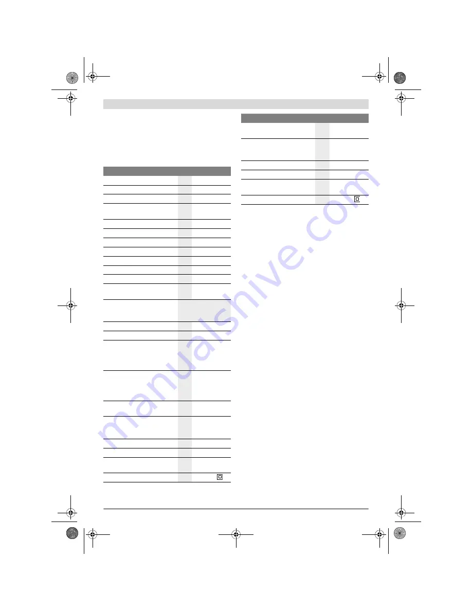 Bosch AKE 30 LI Original Instructions Manual Download Page 139