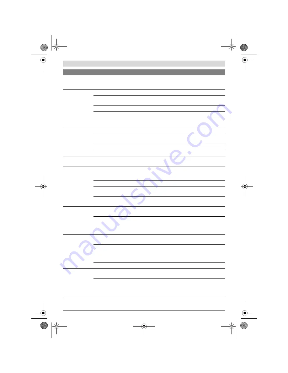 Bosch AKE 30 LI Original Instructions Manual Download Page 289