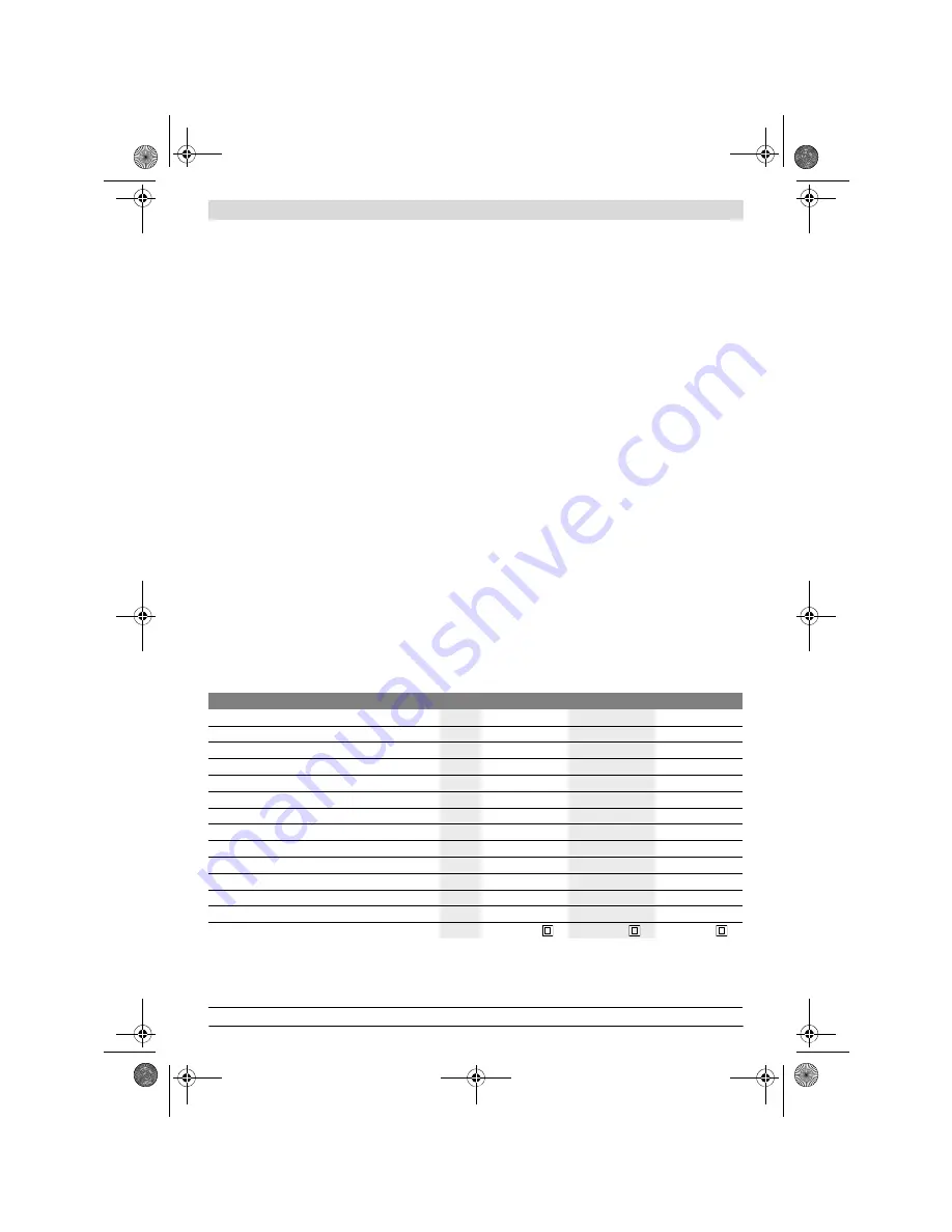 Bosch AKE 30 Original Instructions Manual Download Page 112