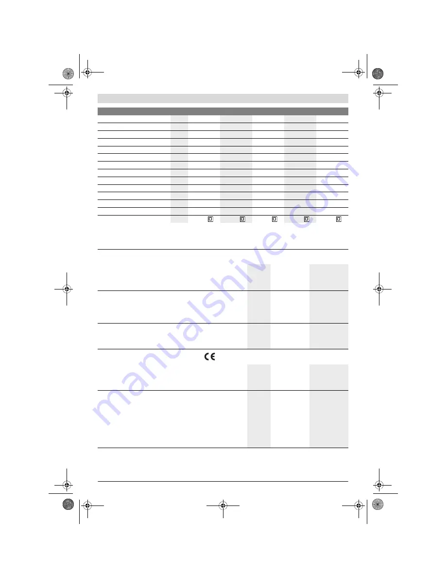 Bosch AKE 30 Original Instructions Manual Download Page 123