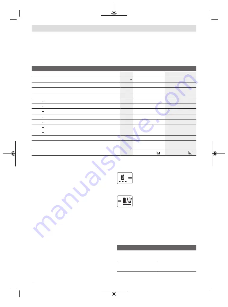 Bosch AL 1810 CV Original Instructions Manual Download Page 5