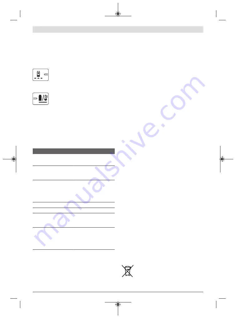 Bosch AL 1810 CV Original Instructions Manual Download Page 11