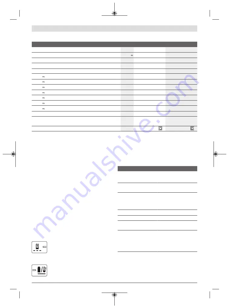 Bosch AL 1810 CV Original Instructions Manual Download Page 26