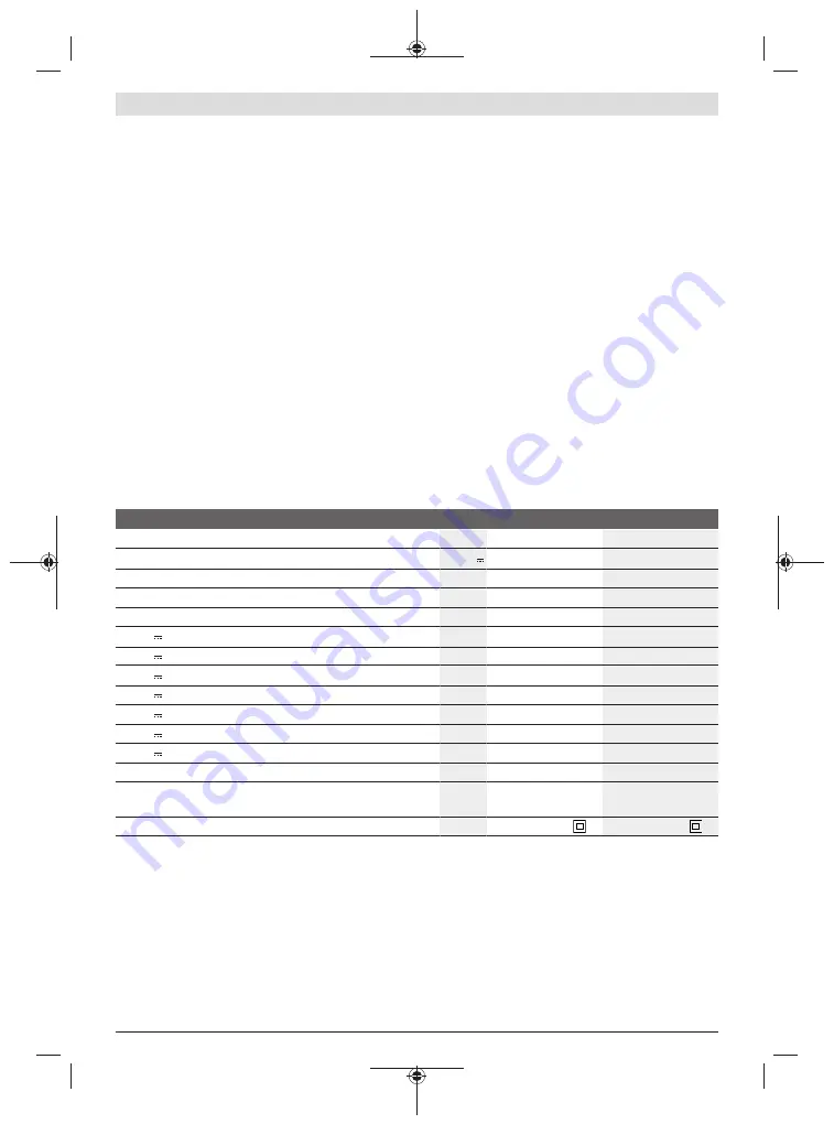 Bosch AL 1810 CV Original Instructions Manual Download Page 28