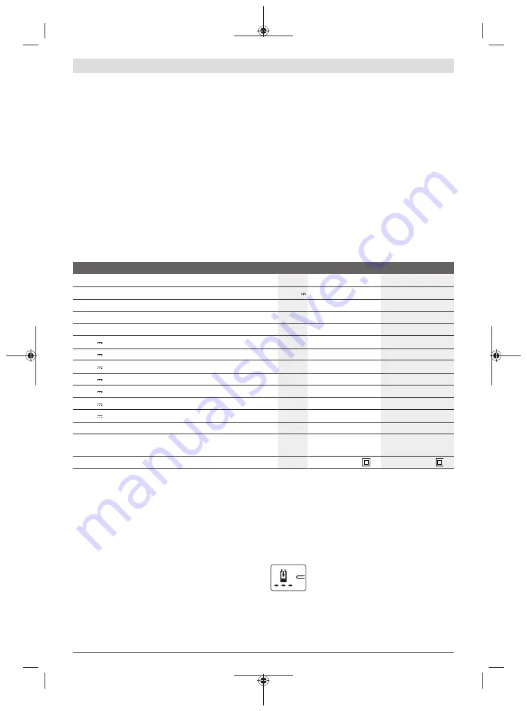 Bosch AL 1810 CV Original Instructions Manual Download Page 42