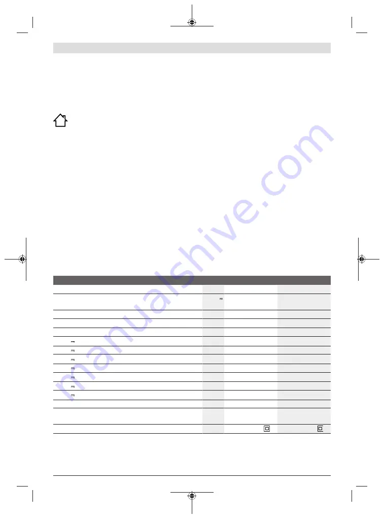 Bosch AL 1810 CV Original Instructions Manual Download Page 68