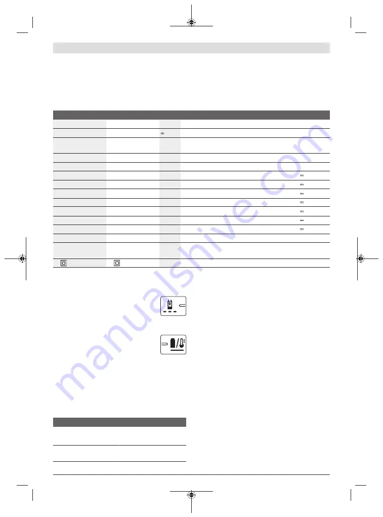 Bosch AL 1810 CV Original Instructions Manual Download Page 87