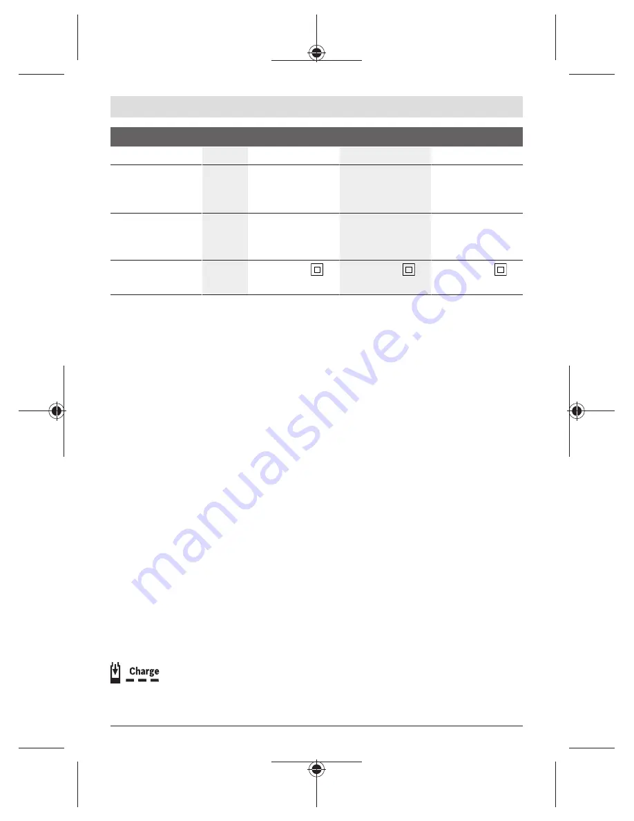 Bosch AL 1815 CV Original Instructions Manual Download Page 86