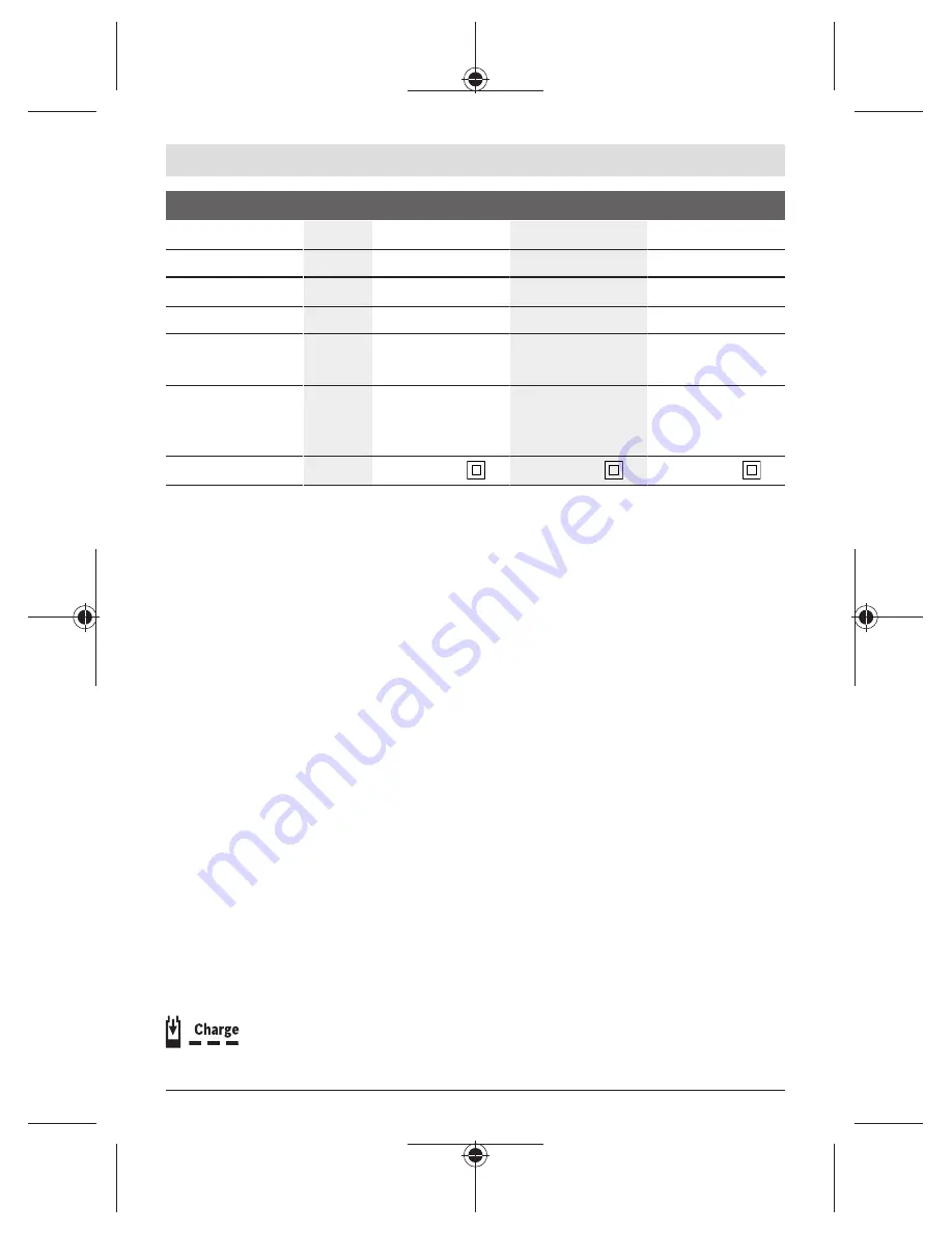 Bosch AL 1815 CV Original Instructions Manual Download Page 171