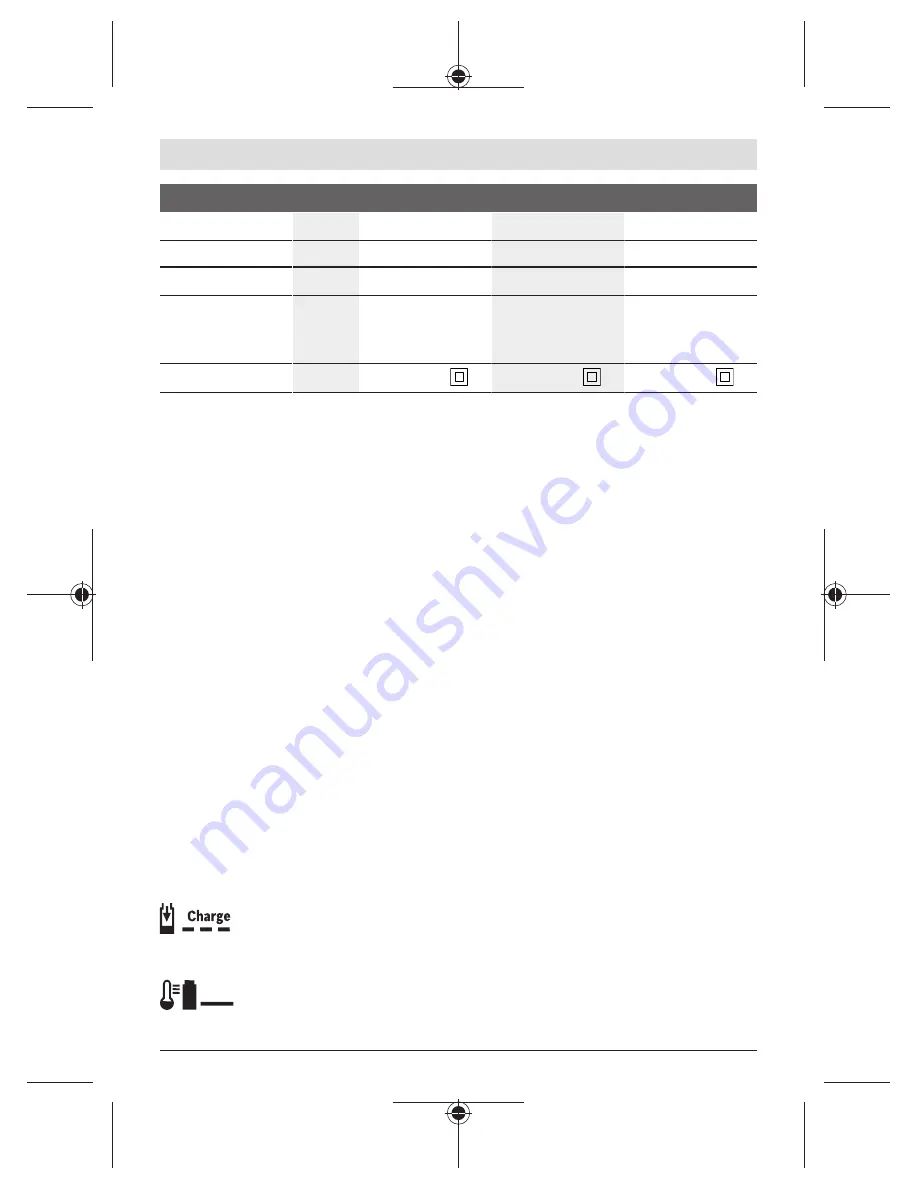 Bosch AL 1815 CV Original Instructions Manual Download Page 192