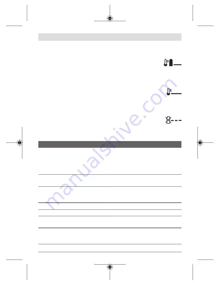 Bosch AL 1815 CV Original Instructions Manual Download Page 226