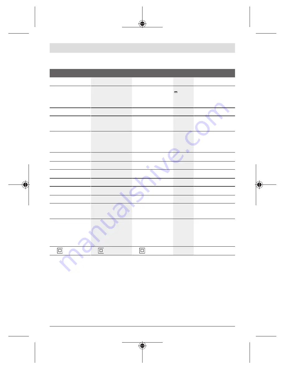 Bosch AL 1815 CV Original Instructions Manual Download Page 231