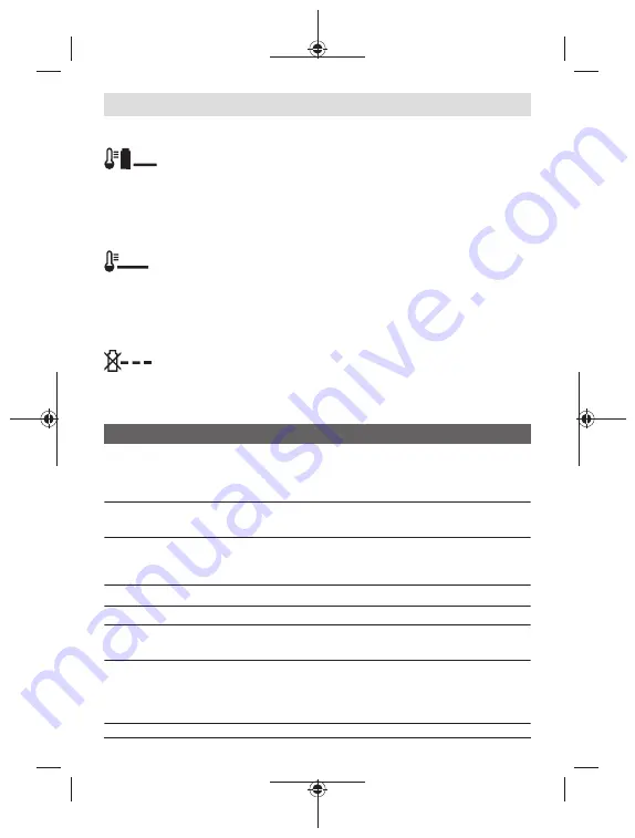 Bosch AL 1830 CV Original Instructions Manual Download Page 22