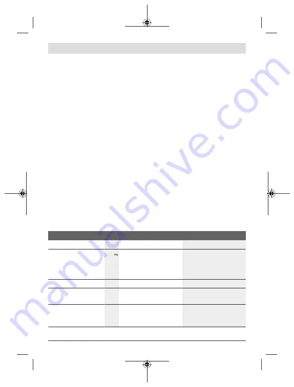 Bosch AL 1830 CV Original Instructions Manual Download Page 116