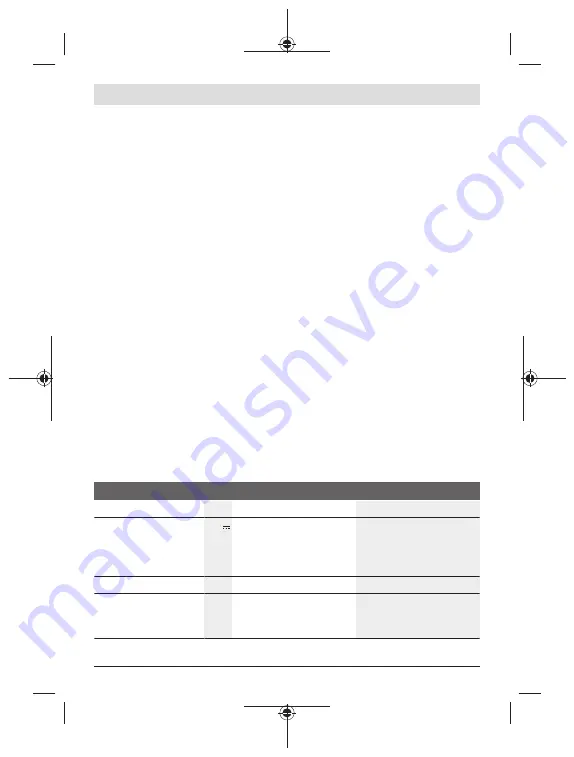 Bosch AL 1830 CV Original Instructions Manual Download Page 170