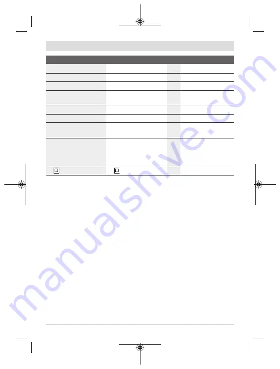 Bosch AL 1830 CV Original Instructions Manual Download Page 219