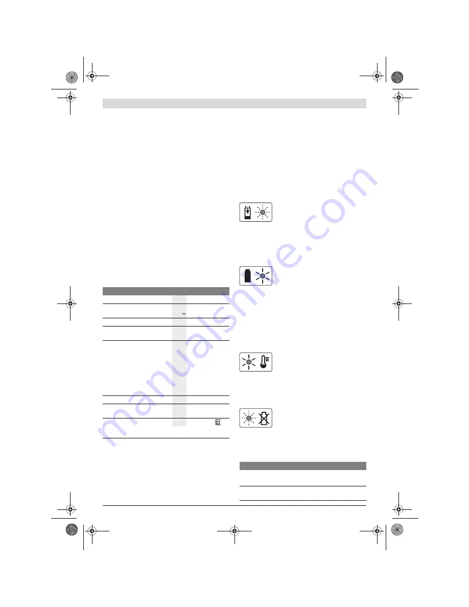 Bosch AL 1860 CV User Manual Download Page 7