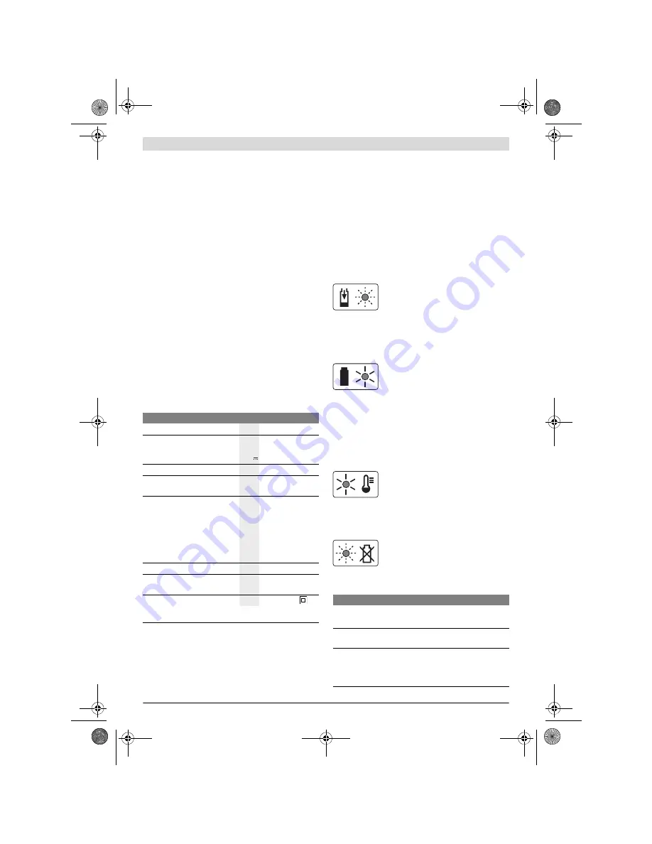 Bosch AL 1860 CV User Manual Download Page 22