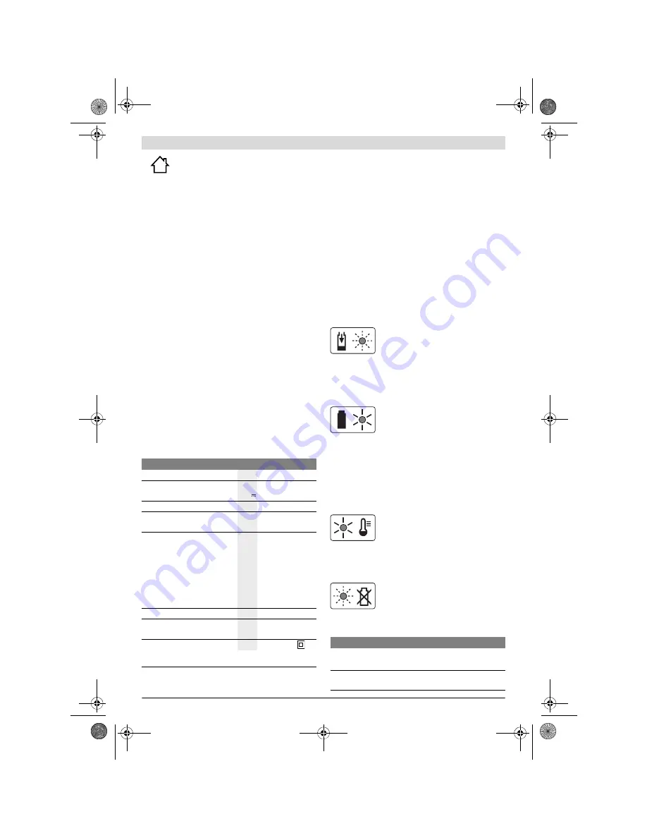 Bosch AL 1860 CV User Manual Download Page 24