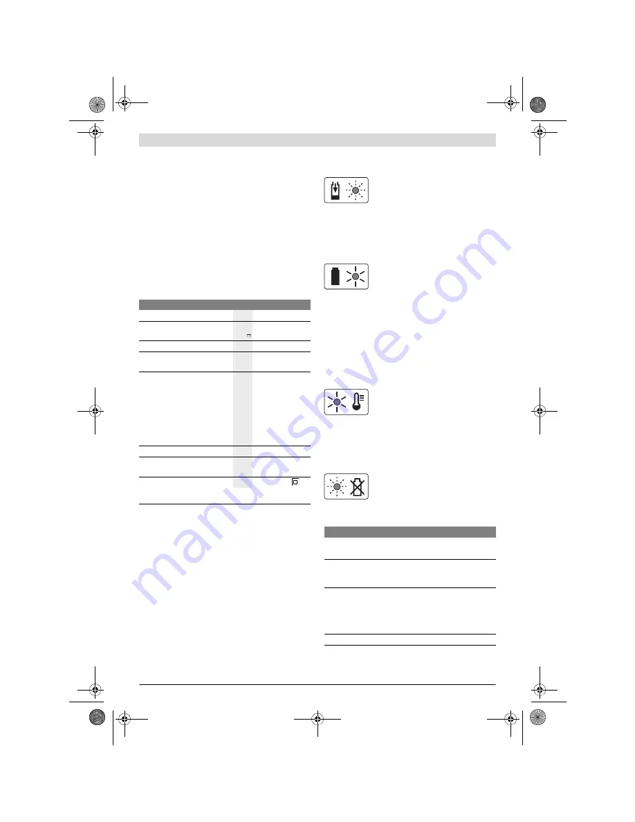 Bosch AL 1860 CV User Manual Download Page 40