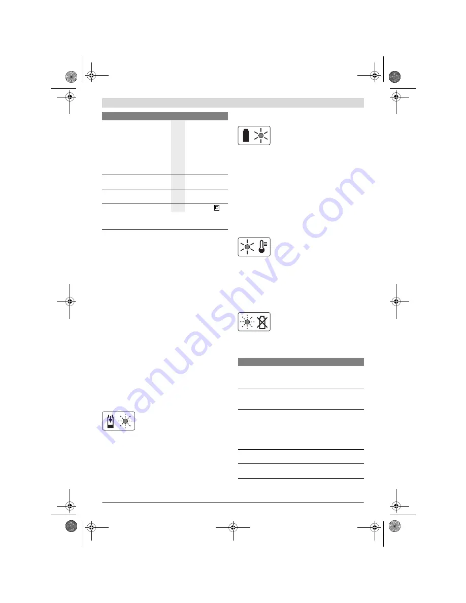 Bosch AL 1860 CV User Manual Download Page 48