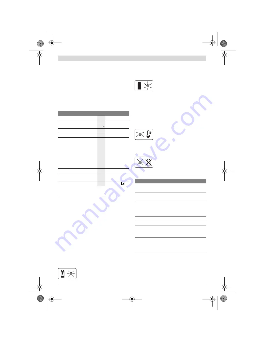 Bosch AL 1860 CV User Manual Download Page 67