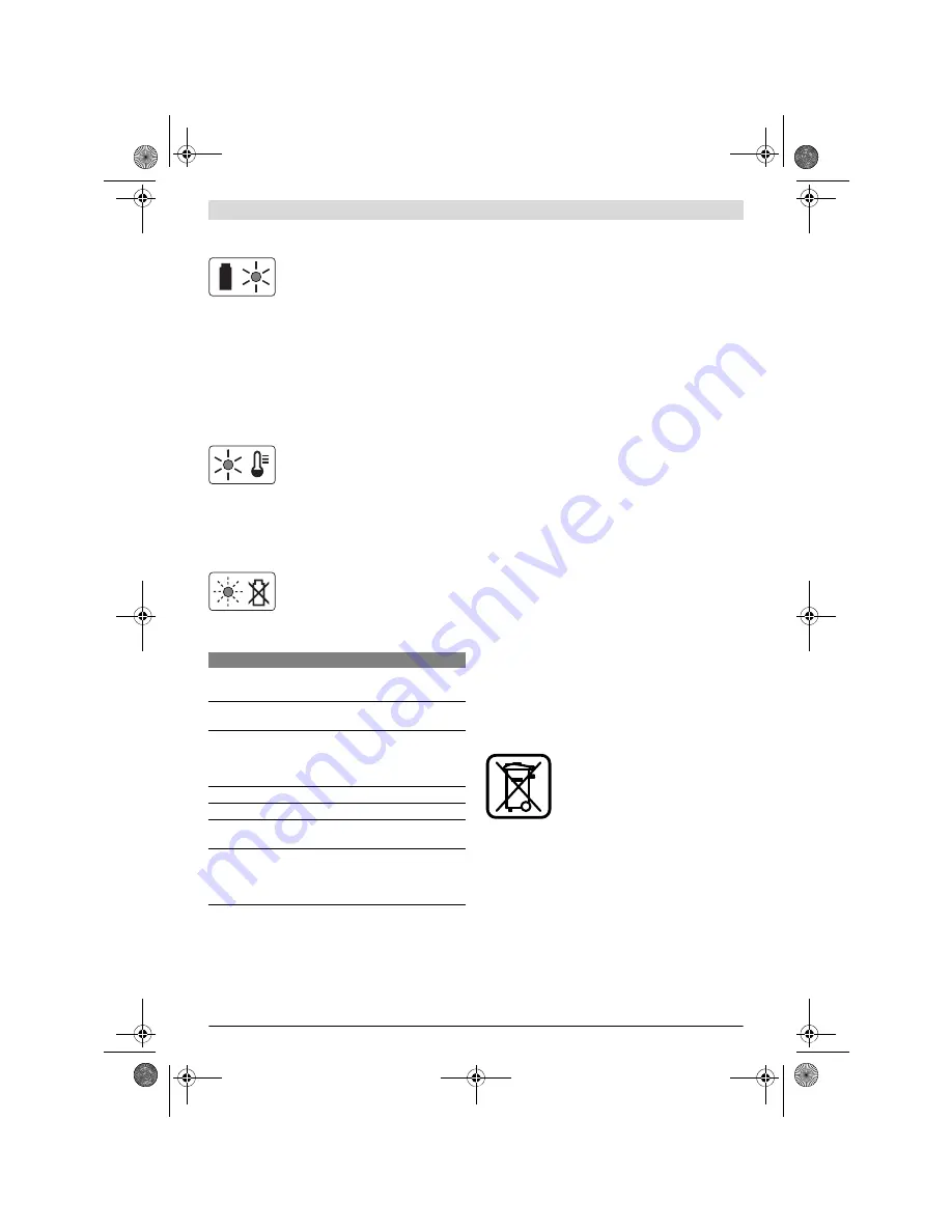 Bosch AL 1860 CV User Manual Download Page 72