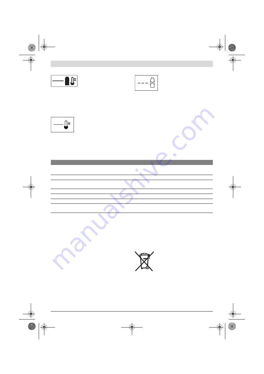 Bosch AL 36100 CV Professional Original Instructions Manual Download Page 29