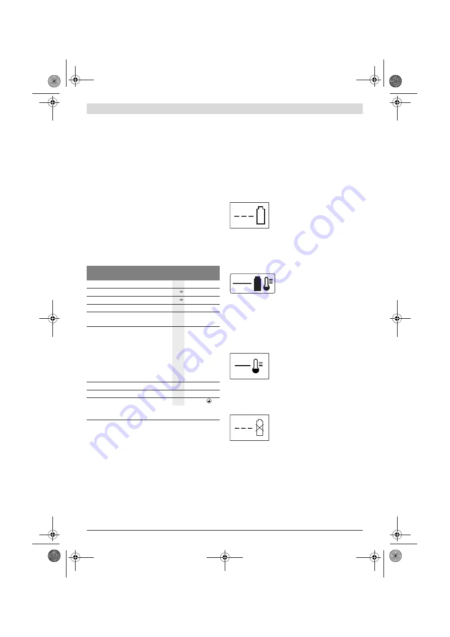 Bosch AL 36100 CV Professional Original Instructions Manual Download Page 31