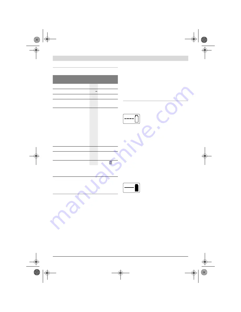 Bosch AL 3640 CV Professional Original Instructions Manual Download Page 9