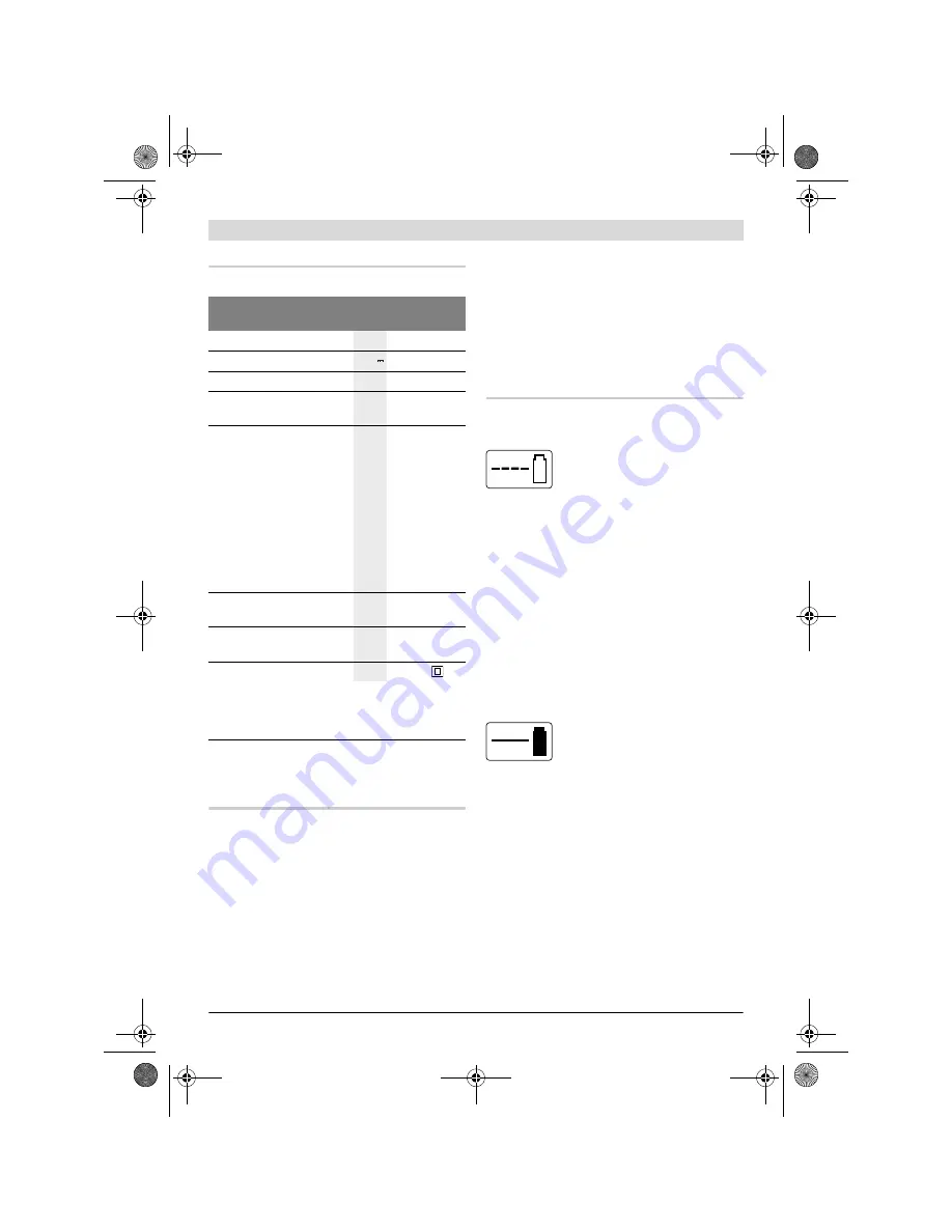 Bosch AL 3640 CV Professional Original Instructions Manual Download Page 47