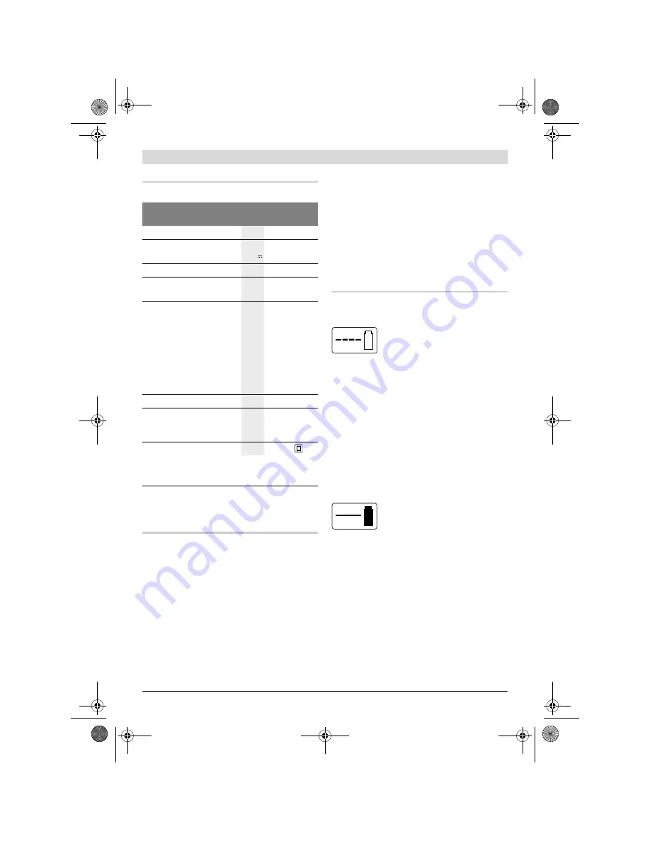 Bosch AL 3640 CV Professional Original Instructions Manual Download Page 65