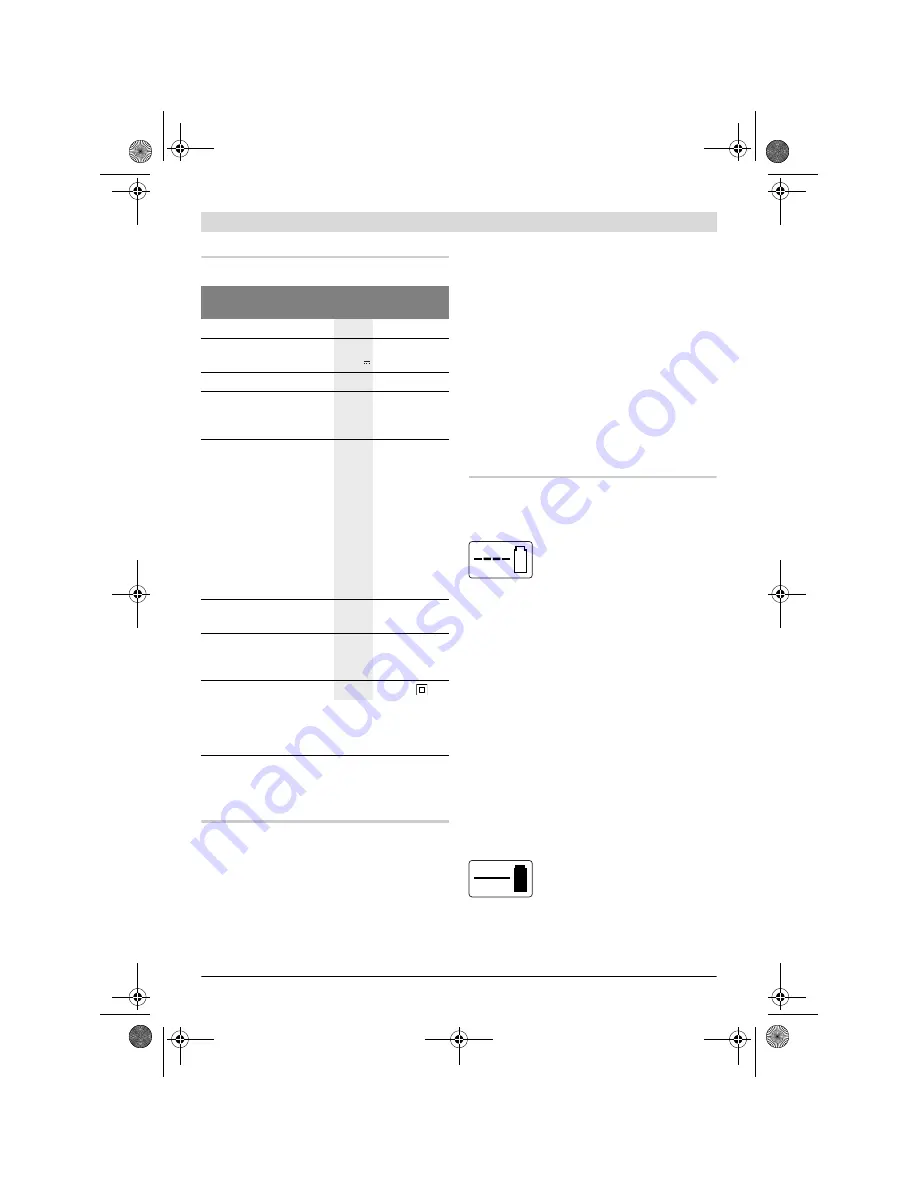 Bosch AL 3640 CV Professional Original Instructions Manual Download Page 74