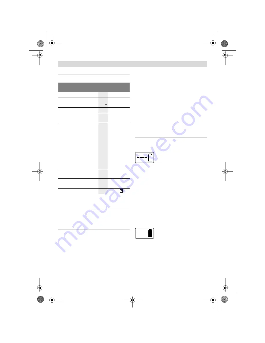 Bosch AL 3640 CV Professional Original Instructions Manual Download Page 100