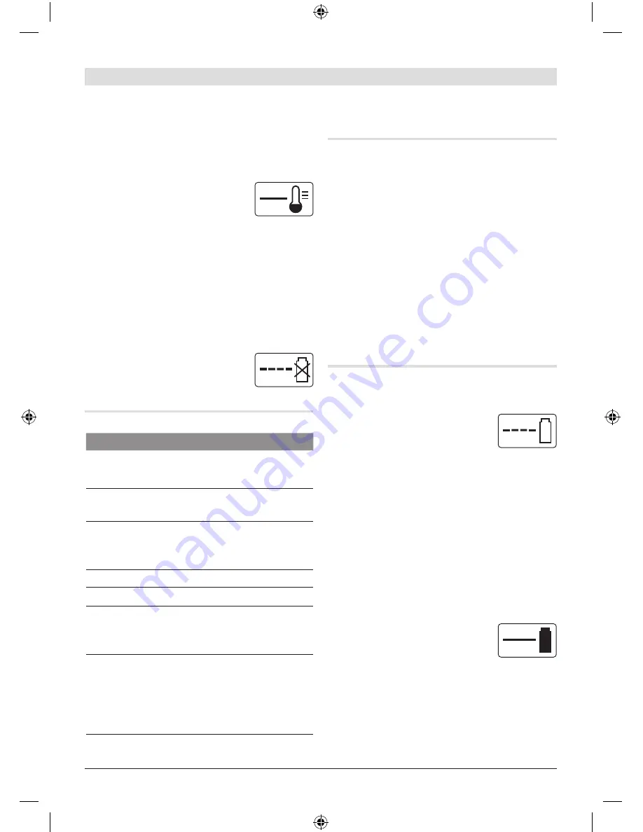 Bosch AL 3640 CV Professional Original Instructions Manual Download Page 108