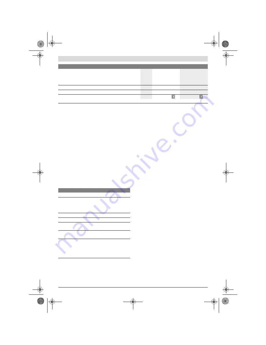 Bosch AL1404 Original Instructions Manual Download Page 5