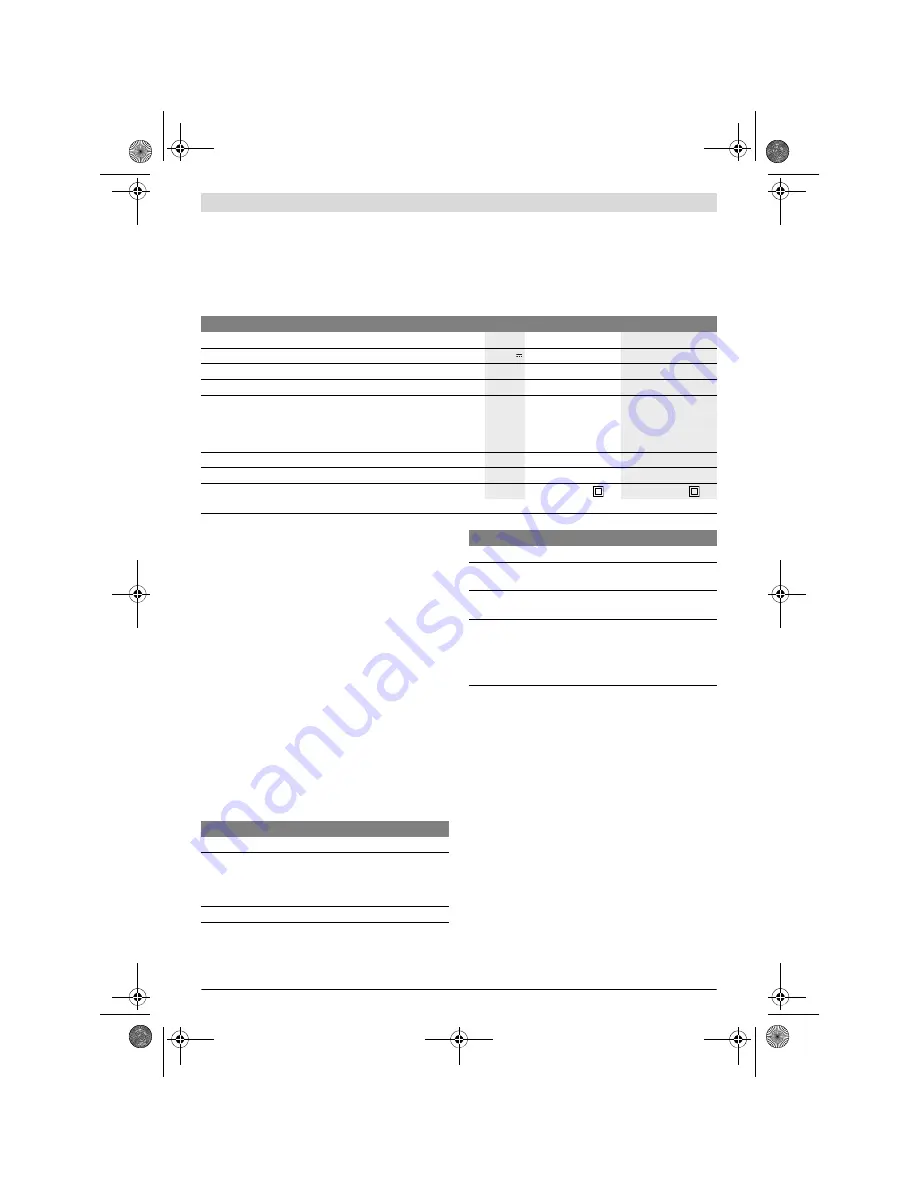 Bosch AL1404 Original Instructions Manual Download Page 7