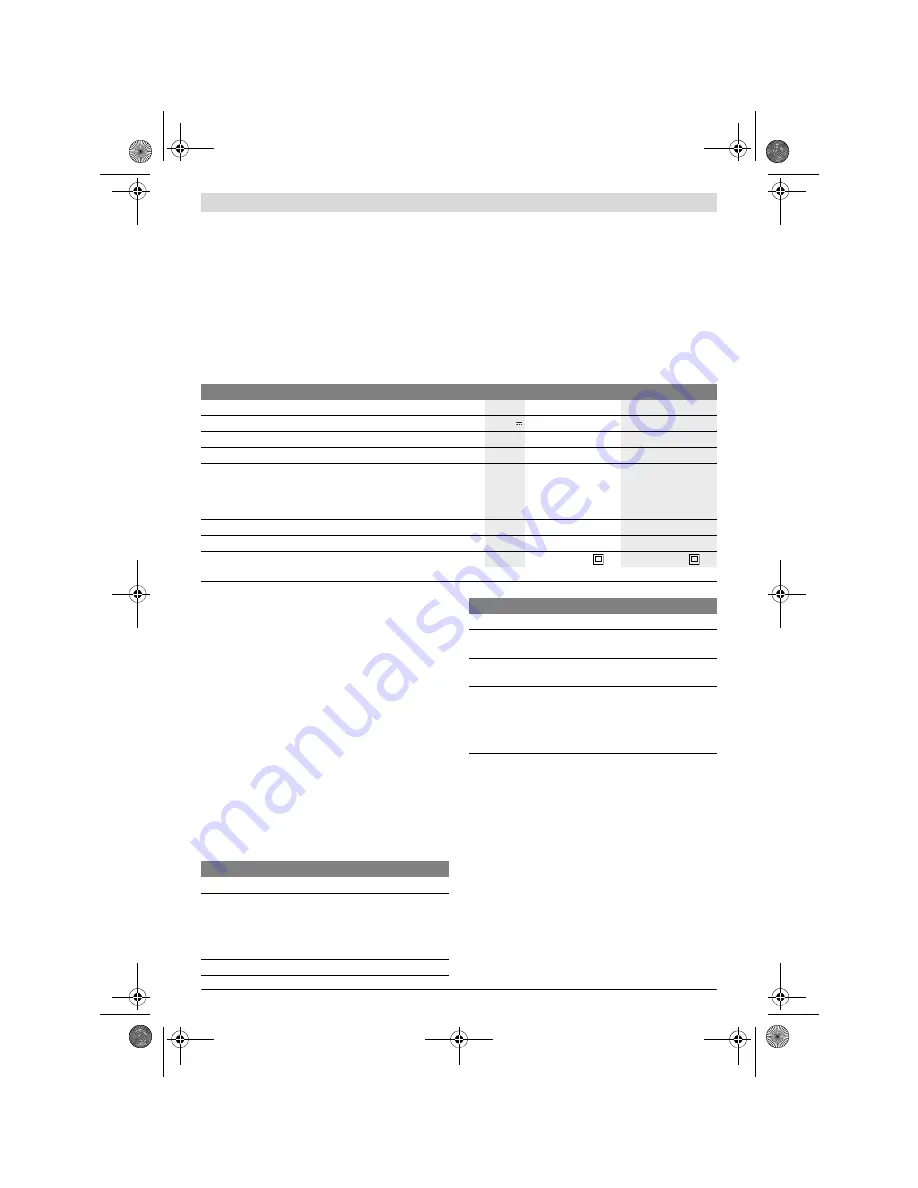 Bosch AL1404 Original Instructions Manual Download Page 22