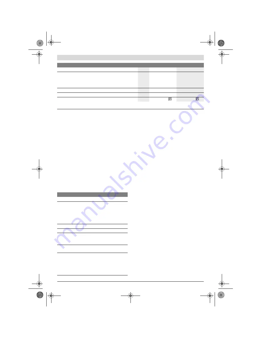 Bosch AL1404 Original Instructions Manual Download Page 28