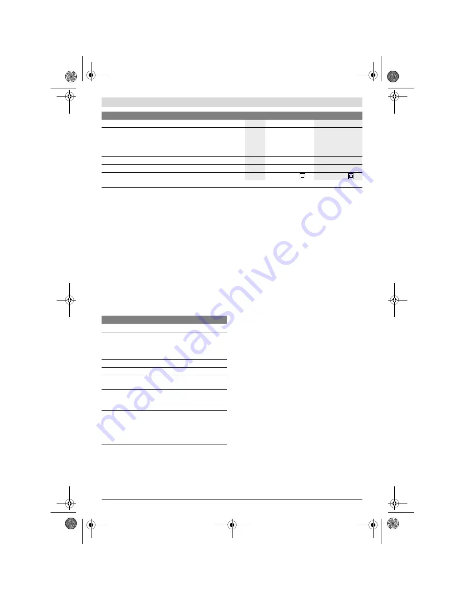 Bosch AL1404 Original Instructions Manual Download Page 30