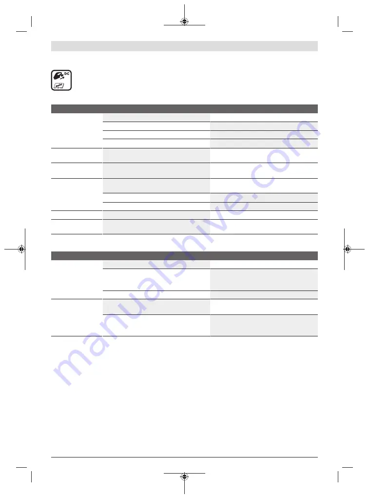 Bosch ALB 18 LI Original Instructions Manual Download Page 17