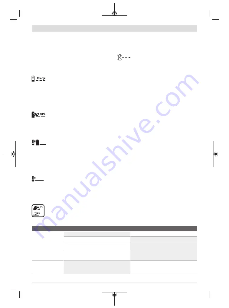 Bosch ALB 18 LI Original Instructions Manual Download Page 176