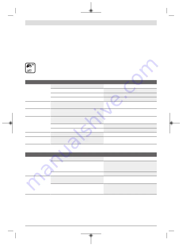 Bosch ALB 18 LI Original Instructions Manual Download Page 194