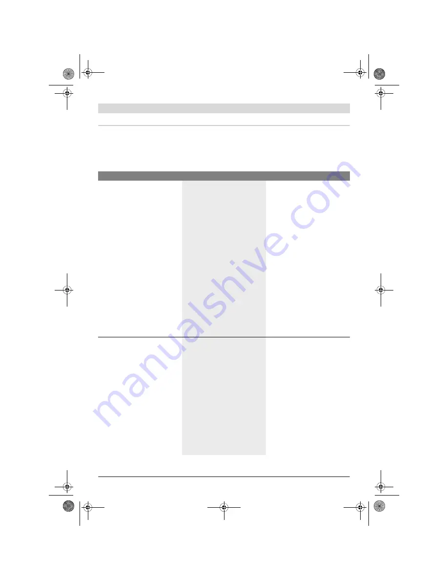 Bosch ALR 900 Original Instructions Manual Download Page 13