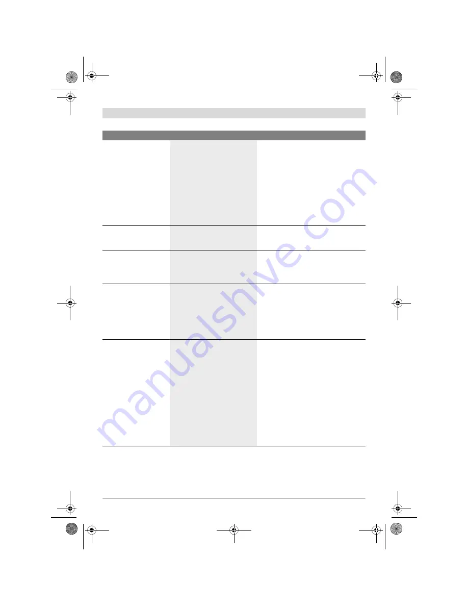 Bosch ALR 900 Original Instructions Manual Download Page 56