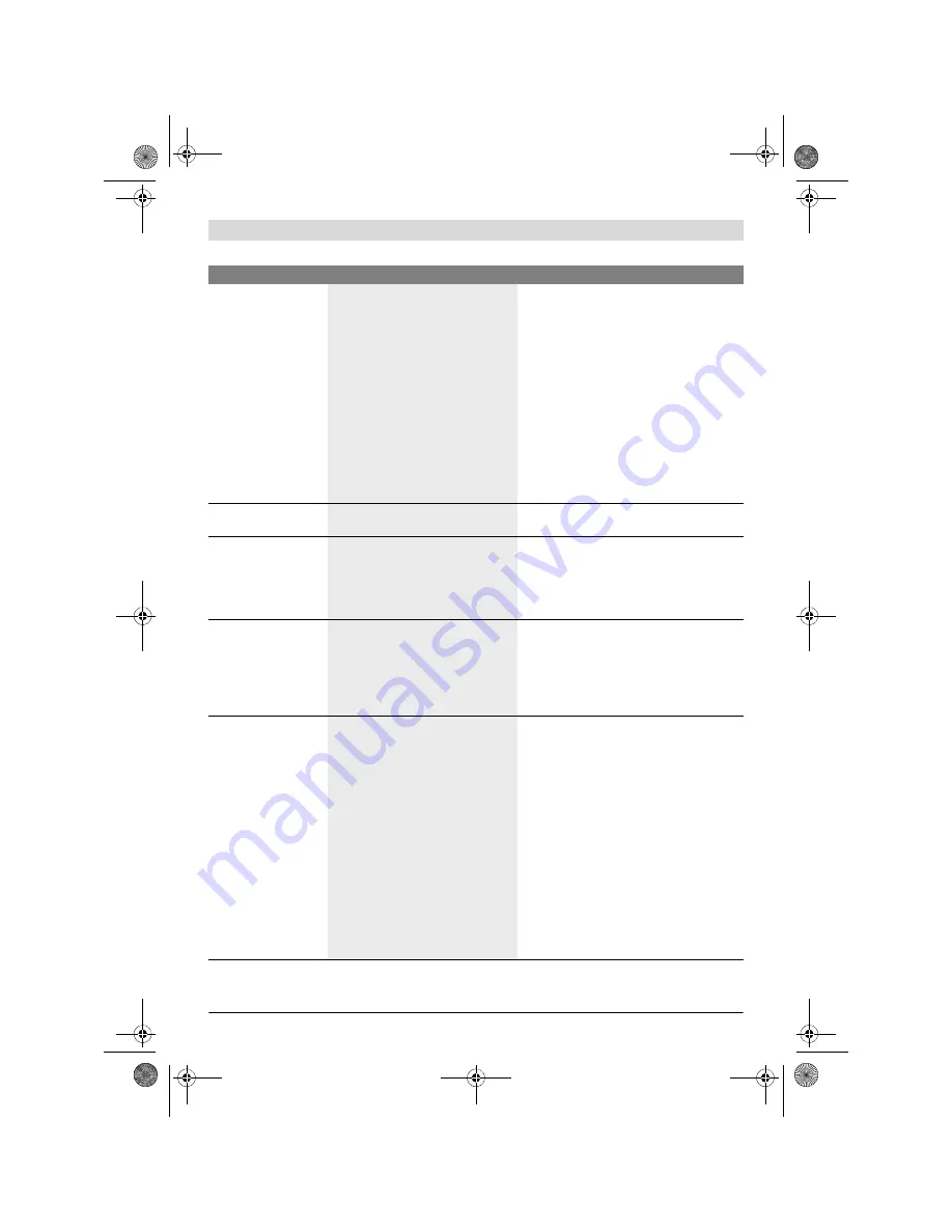 Bosch ALR 900 Original Instructions Manual Download Page 167