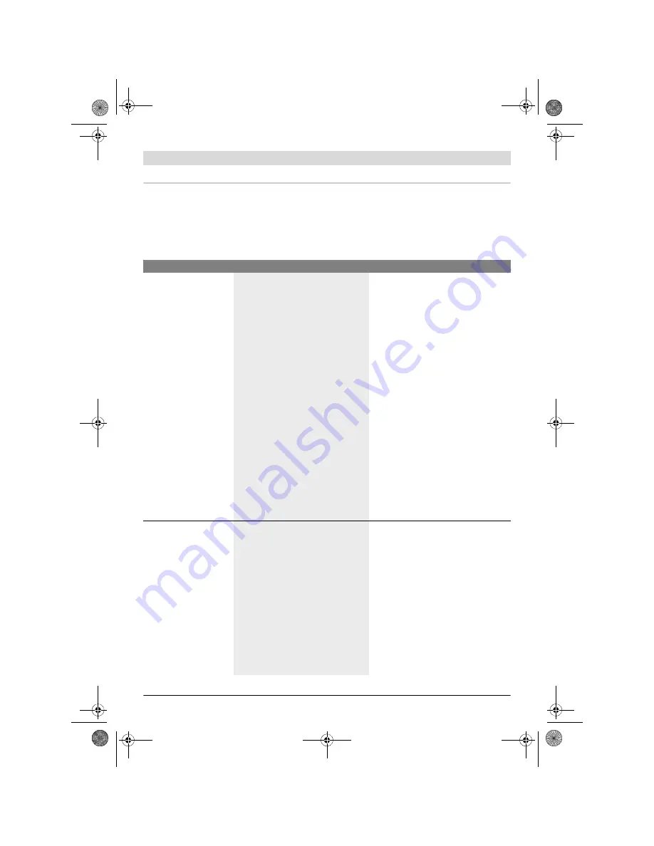 Bosch ALR 900 Original Instructions Manual Download Page 177